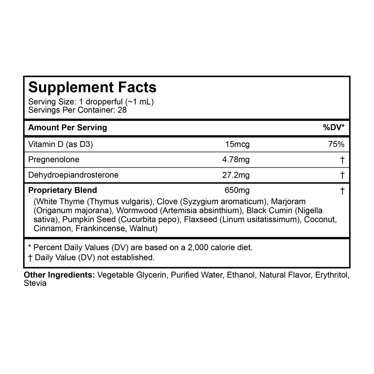 Para-Blend