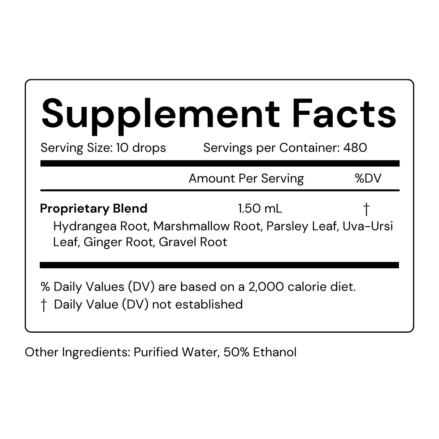 Renal Support