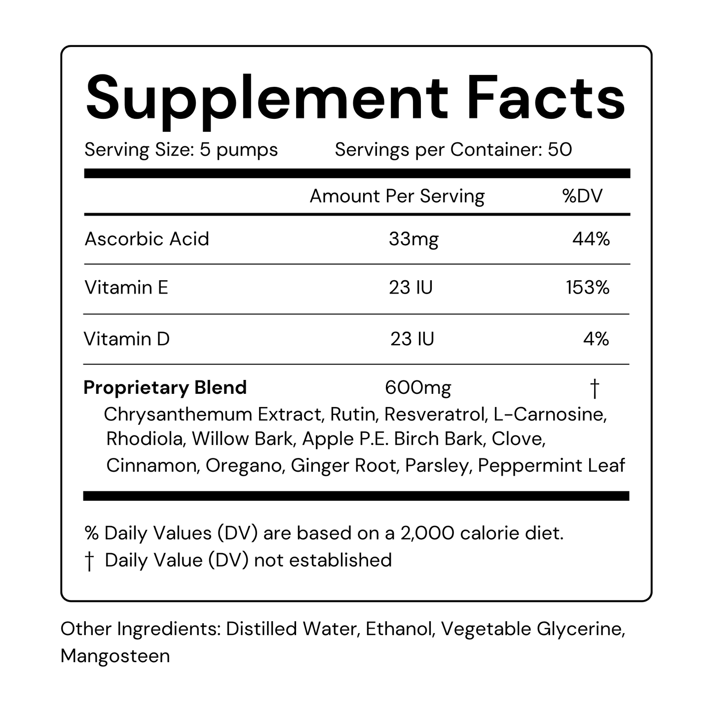Total Cell Support