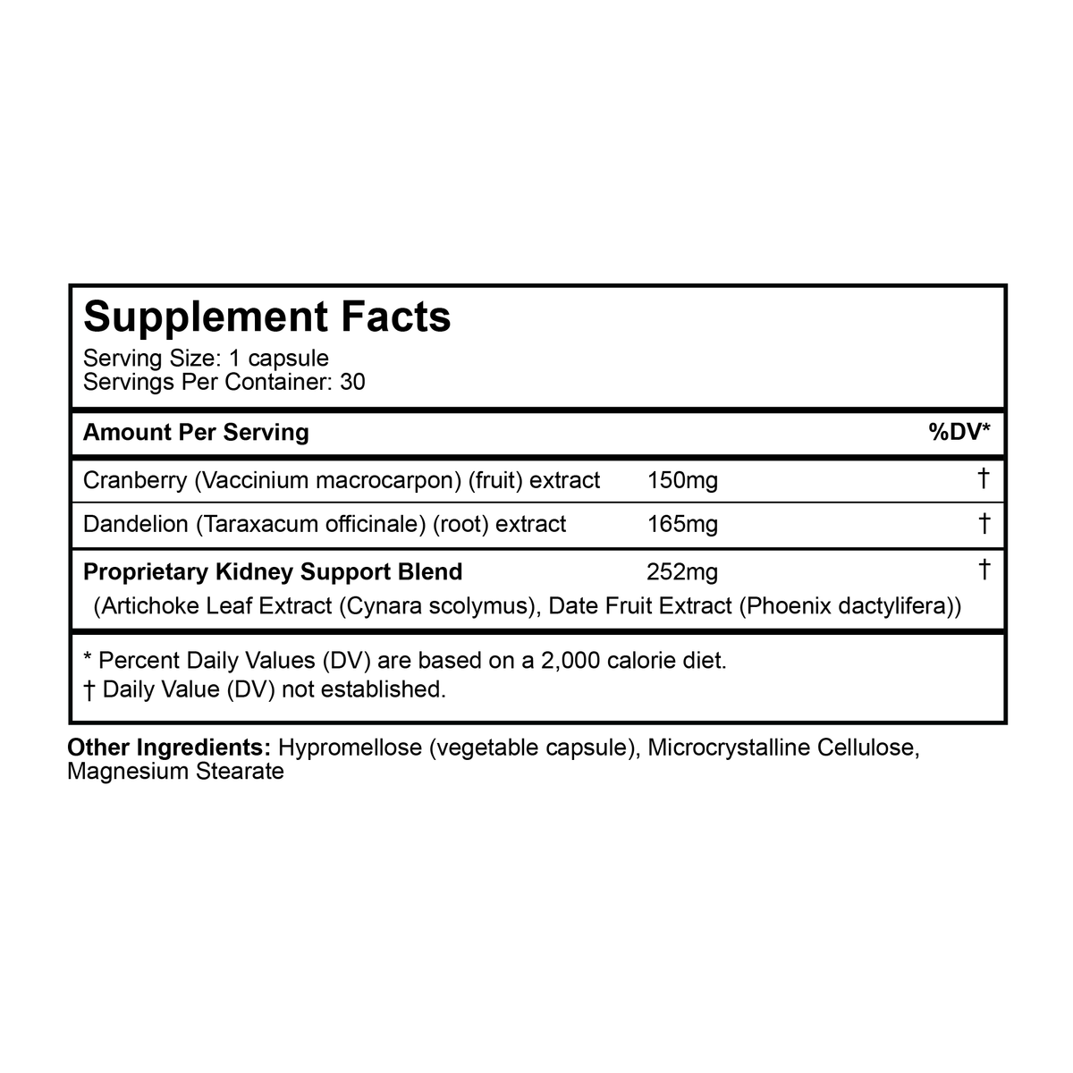 Kidney Care