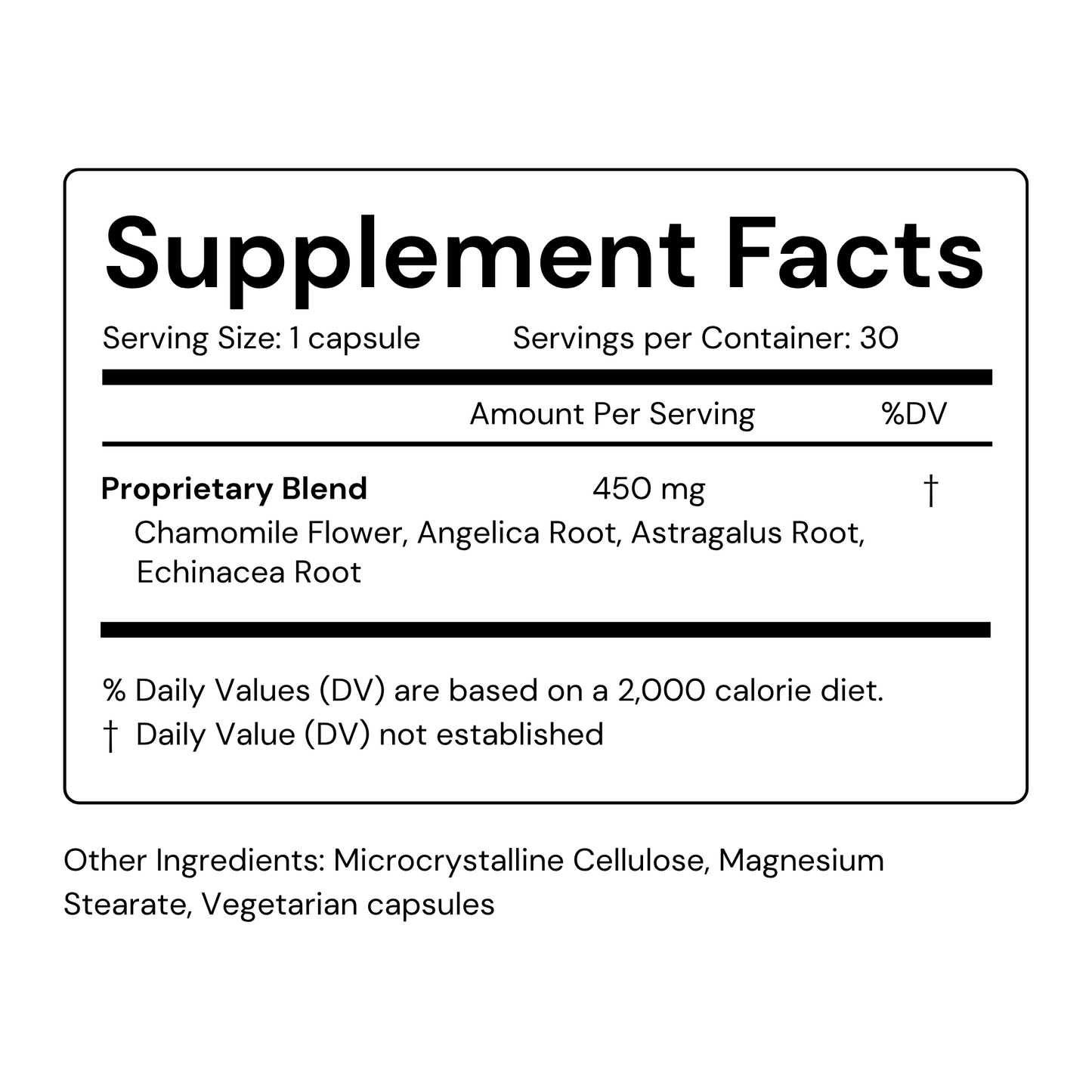 Joint & Cartilage Support