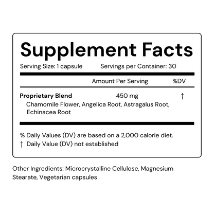 Joint & Cartilage Support