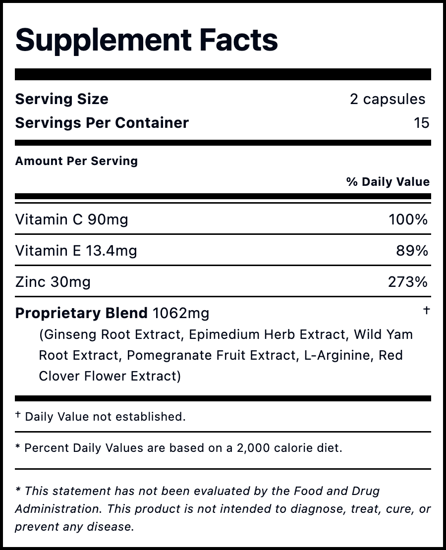 Libido Support for Men