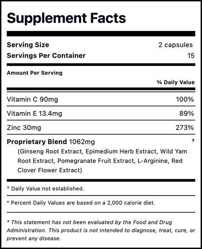 Libido Support for Men