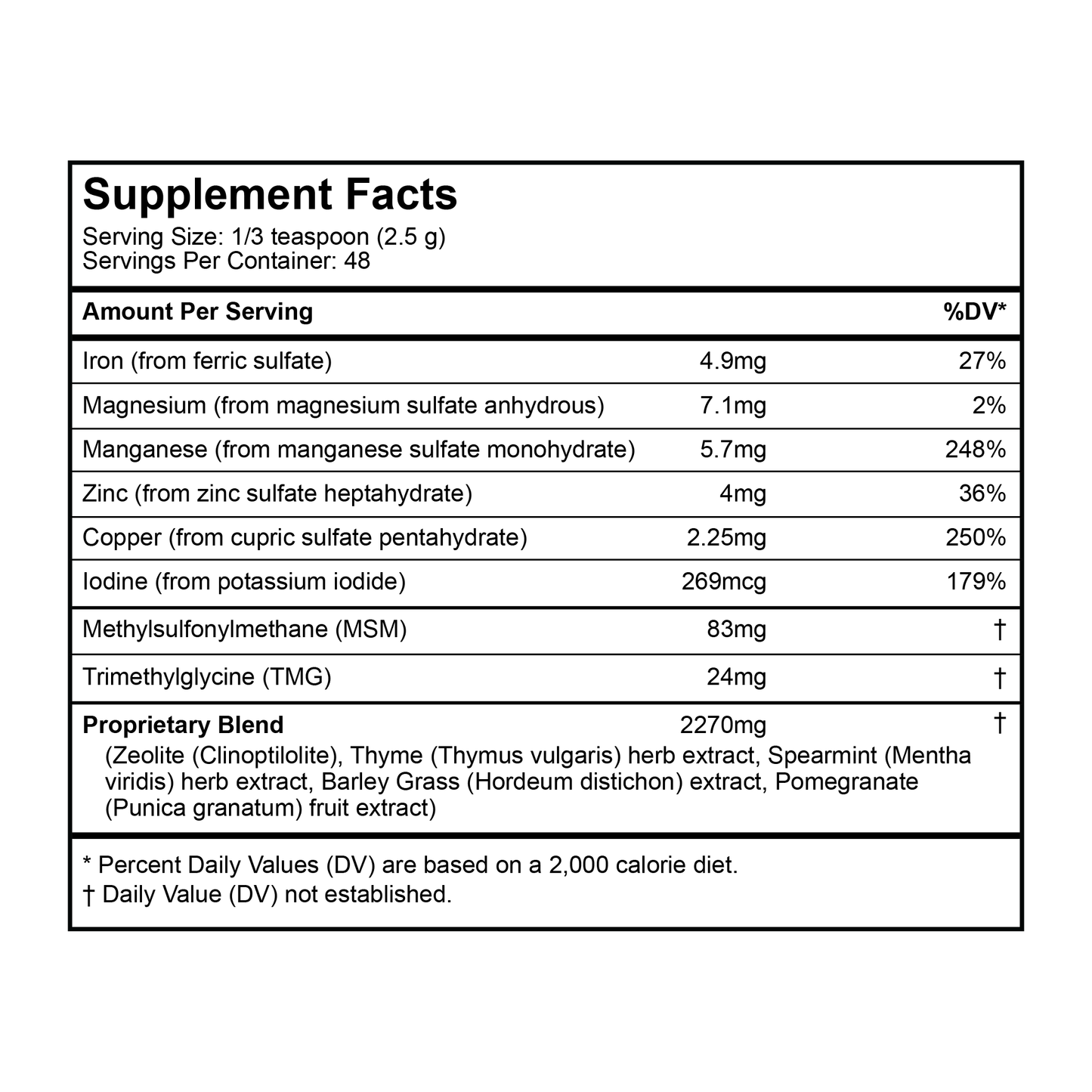 Liver Support