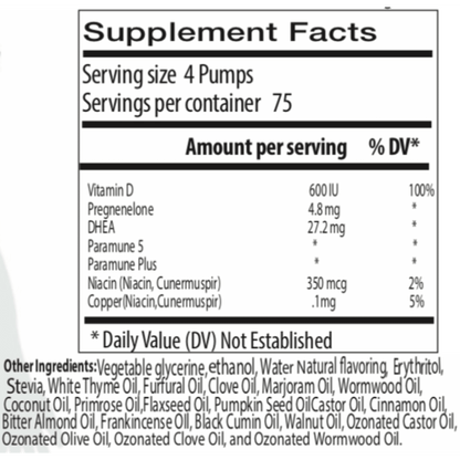 Para-Blend